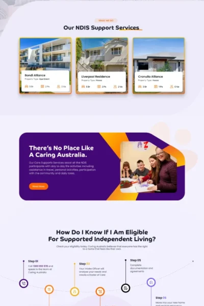 Disability-Support-Services-Website-WYN-Digital-min-scaled